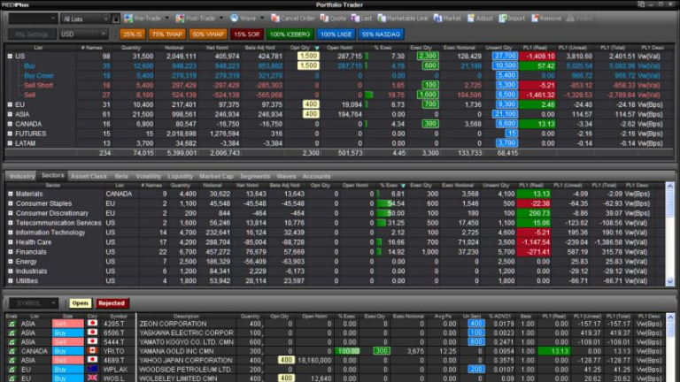 What Is Wm Refinitiv Fx Benchmarks